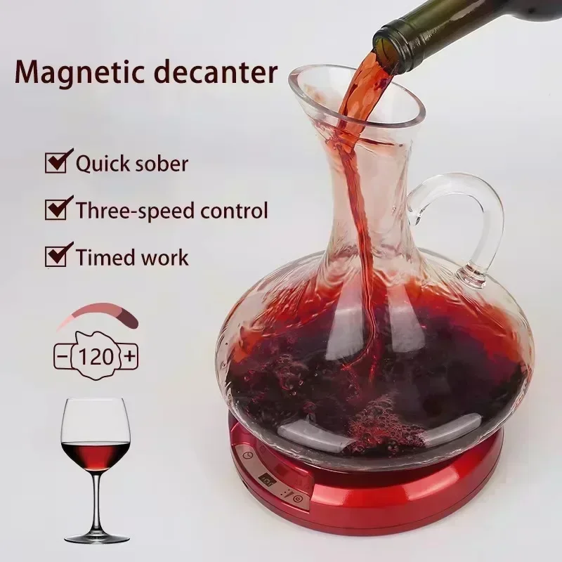 Горячие продажи, горячий прода – обзор и цена Decanter Aerator Set