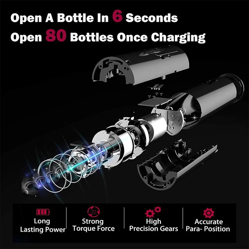 Перезаряжаемый через USB элект – обзор и цена Decanter Aerator Set